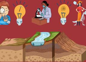 A graphic showing  a stylised geological formation along the bottom, with a river flowing through the centre. Above, from left to right, there is a cartoon boy looking through a magnifying glass at a rock, a lightbulb with a geological hammer inside, a scientist looking through a microscope, another lightbulb with hammer and a female palaeontologist holding a spade with a dinosaur skeleton outline behind.